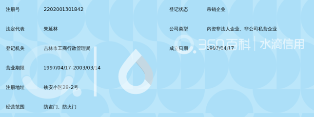 長春市第六中學(xué)校辦工廠吉林市經(jīng)銷處